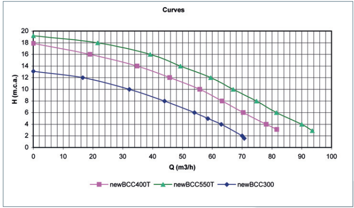 PROTIPROUD-K-JET-VYKONNOVA-KRIVKA